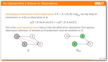 ndfc_bath_ml_summer_school_causality
