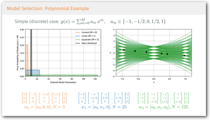 ndfc_bath_ml_summer_school_foundations_prob_ml
